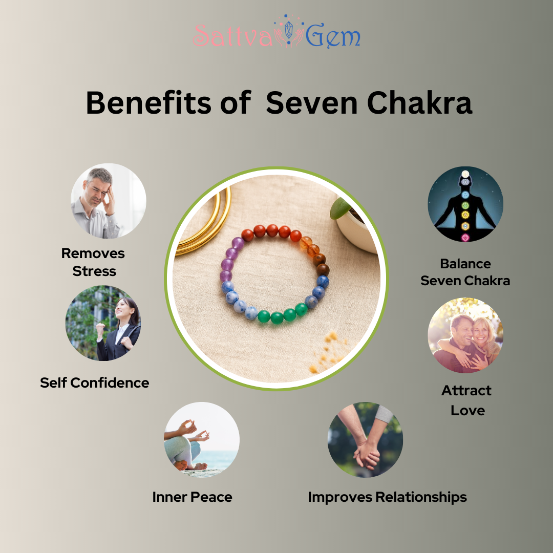 Seven Chakra Bracelet - sattvagem