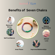 Seven Chakra Bracelet - sattvagem