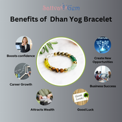 Dhan Yog Bracelet