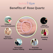 Rose Quartz Bracelet :  Stone of Love