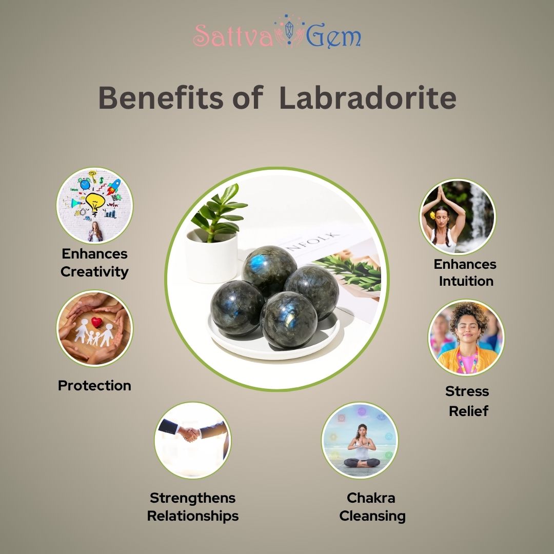 Labradorite_Sphere_Benefits.jpg