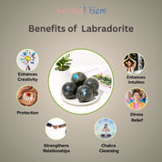 Labradorite sphere